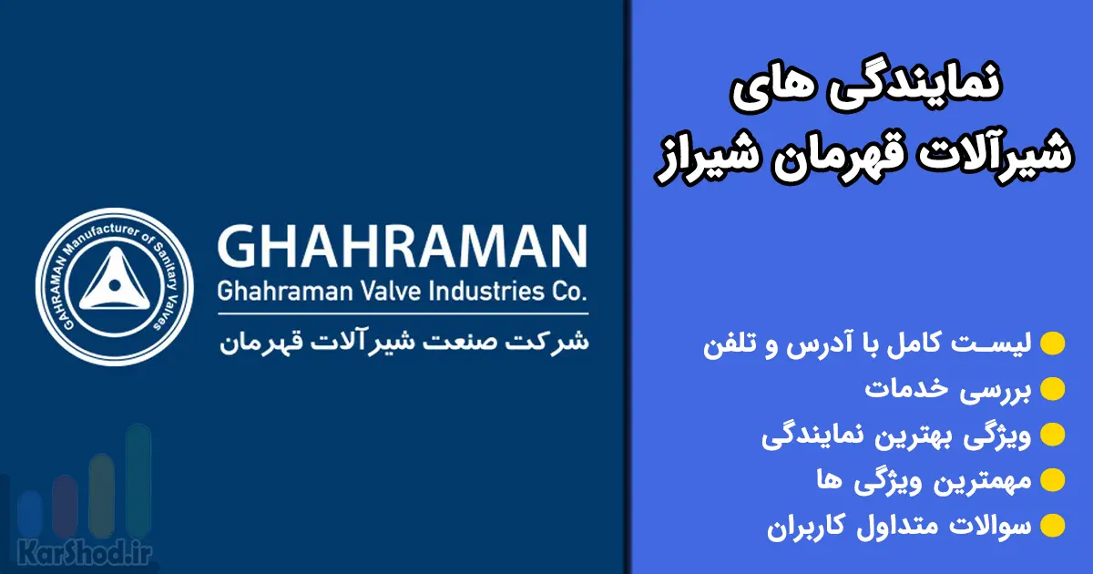 نمایندگی شیرآلات قهرمان در شیراز