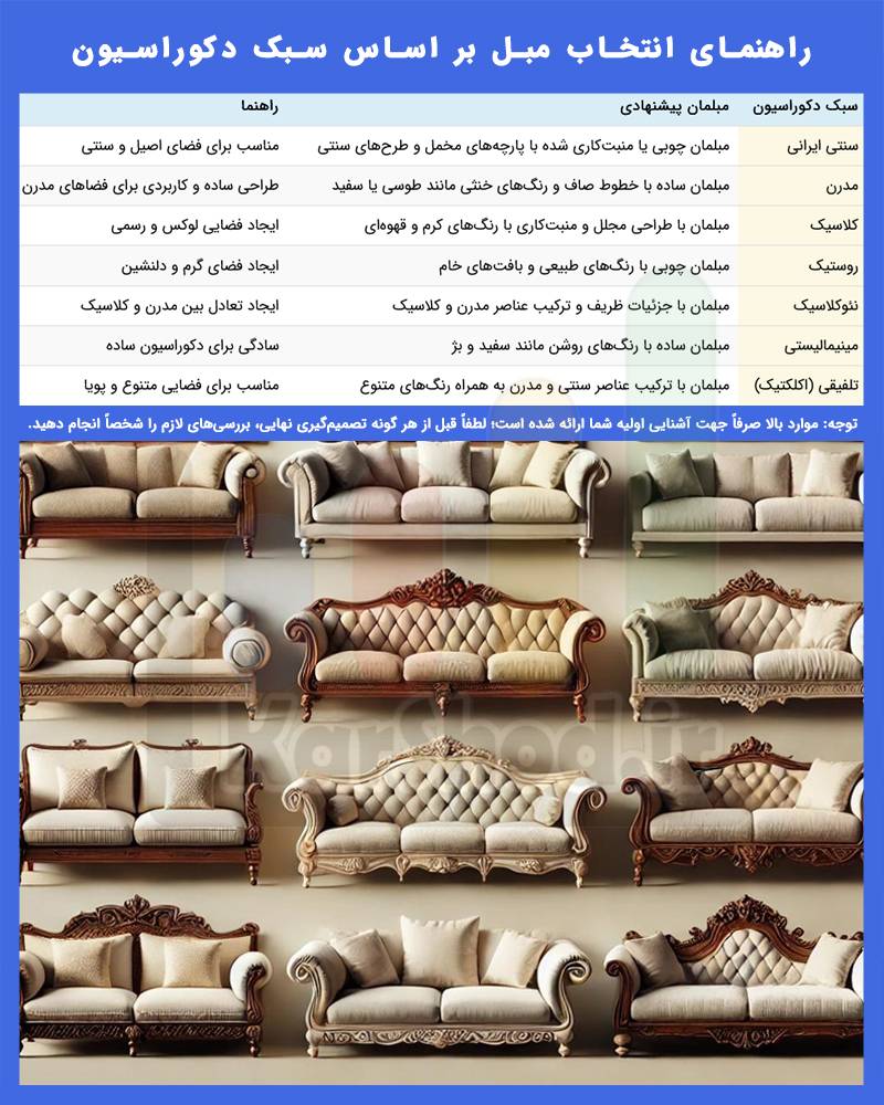 راهنمای خرید مبل بر اساس سبک دکوراسیون در شیراز