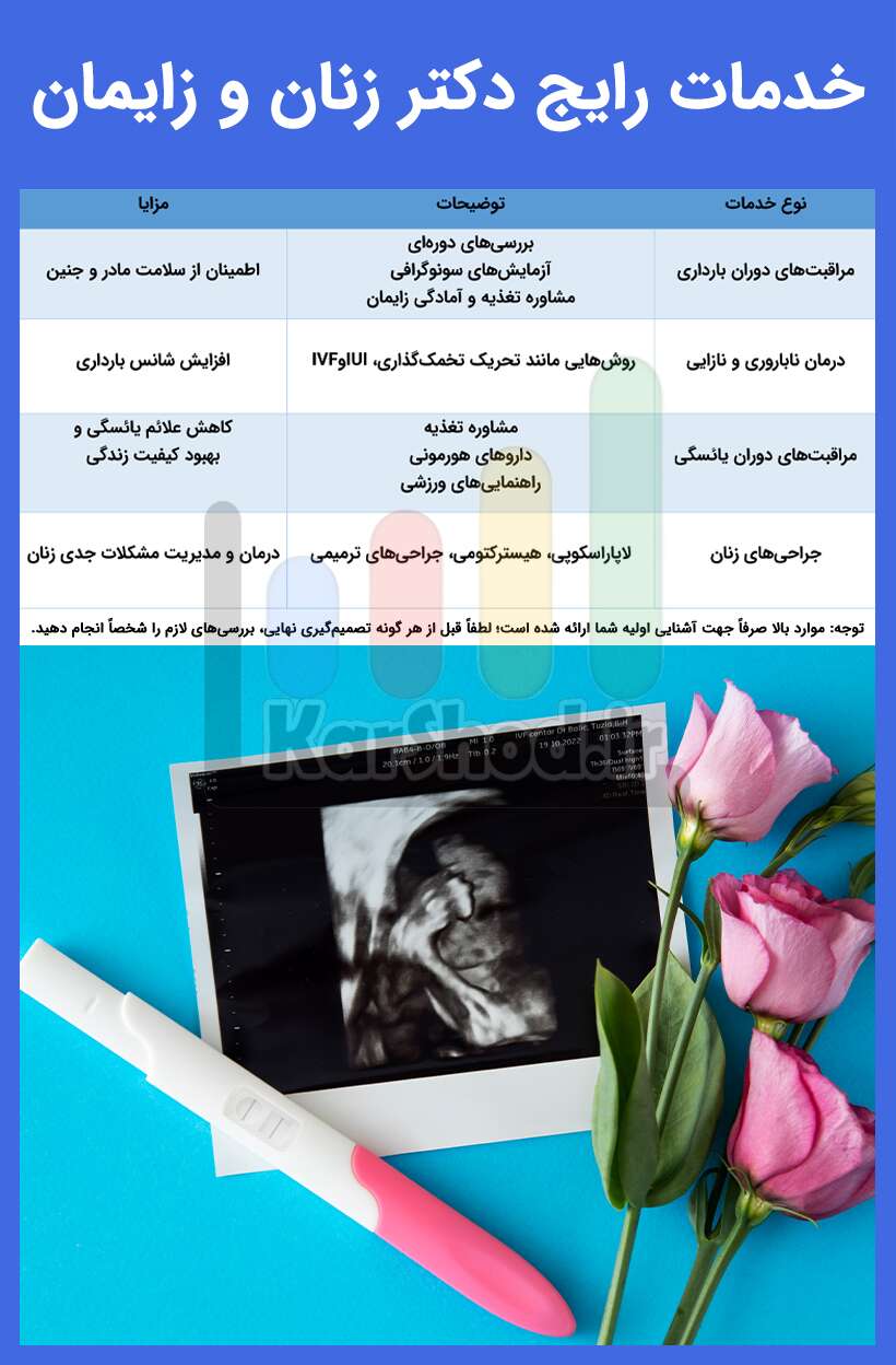 خدمات دکتر زنان و زایمان در شیراز