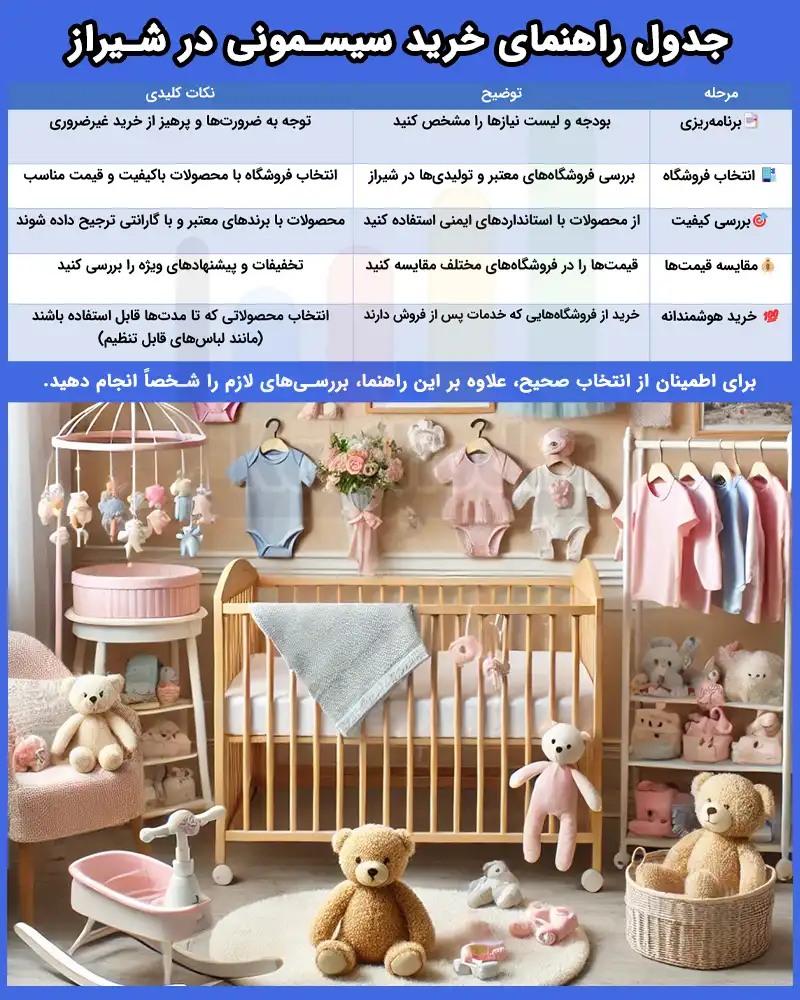 راهنمای خرید سیسمونی در شیراز
