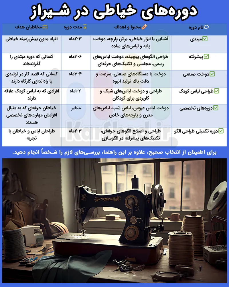 کلاس خیاطی شیراز کلاس خیاطی شیراز
