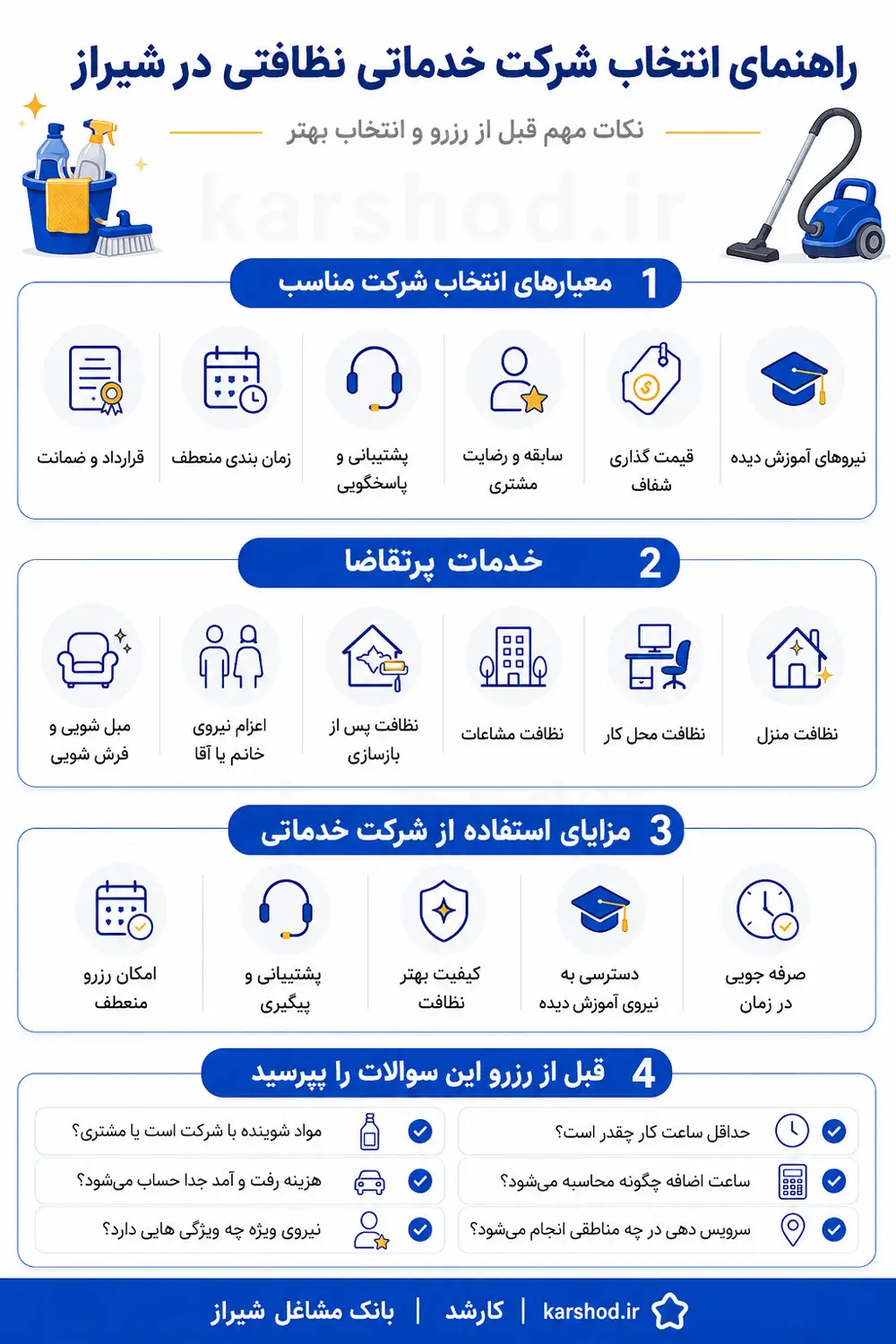 اینفوگرافی راهنمای انتخاب شرکت خدماتی نظافتی در شیراز