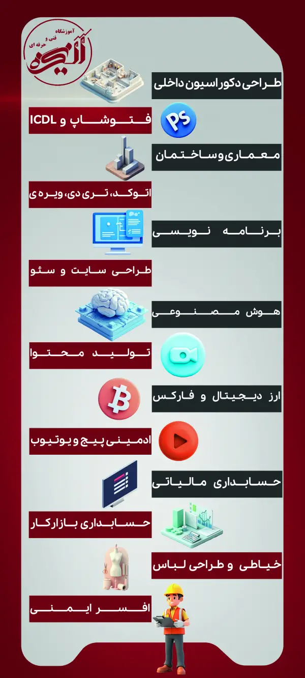 عکس های آموزشگاه فنی و حرفه ای انگیزه عکس های آموزشگاه فنی و حرفه ای انگیزه