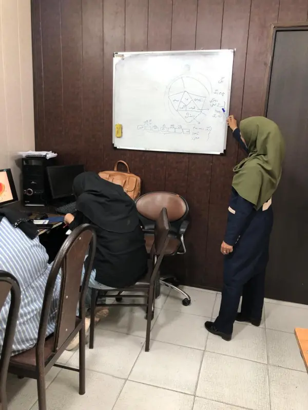 عکس های آموزشگاه ایده سازان شهر حافظ عکس های آموزشگاه ایده سازان شهر حافظ