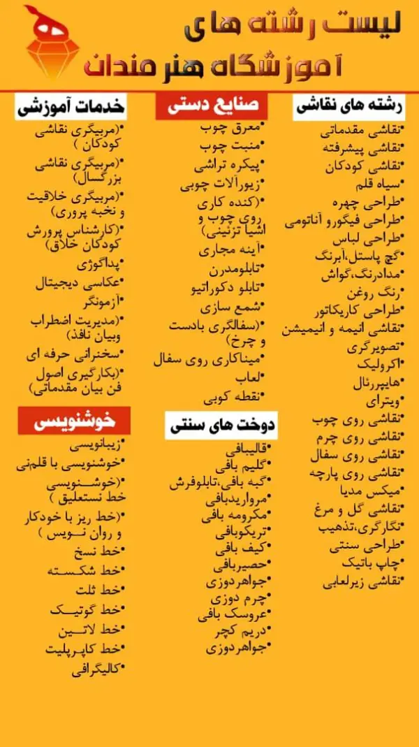 عکس های آموزشگاه هنرمندان عکس های آموزشگاه هنرمندان