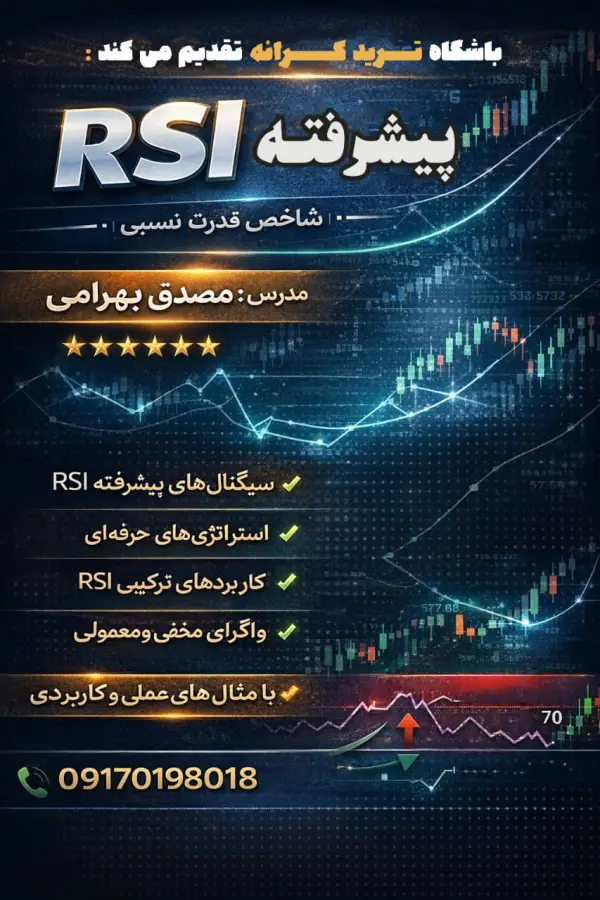 عکس های باشگاه ترید کرانه (آکادمی بورس کرانه) عکس های باشگاه ترید کرانه (آکادمی بورس کرانه)