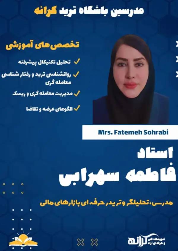 عکس های باشگاه ترید کرانه (آکادمی بورس کرانه) عکس های باشگاه ترید کرانه (آکادمی بورس کرانه)