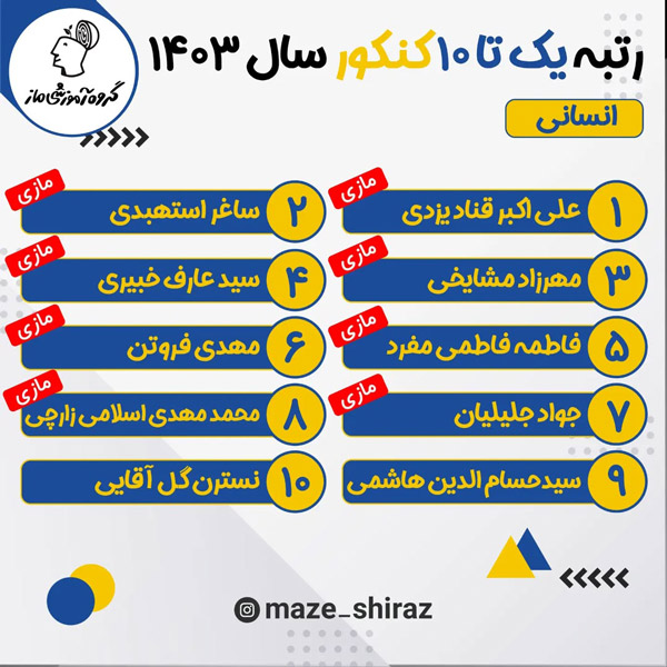 عکس های آموزشگاه علمی ماز عکس های آموزشگاه علمی ماز