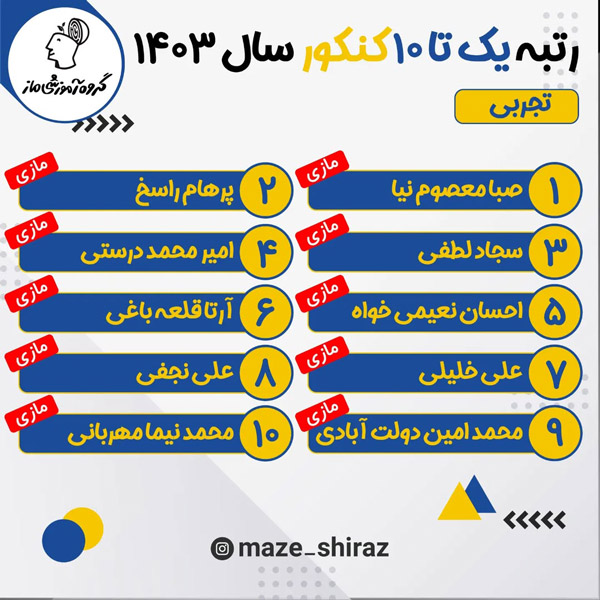 عکس های آموزشگاه علمی ماز عکس های آموزشگاه علمی ماز