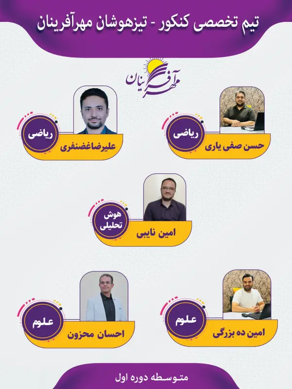 عکس های آموزشگاه کنکور و مشاوره مهرآفرینان عکس های آموزشگاه کنکور و مشاوره مهرآفرینان