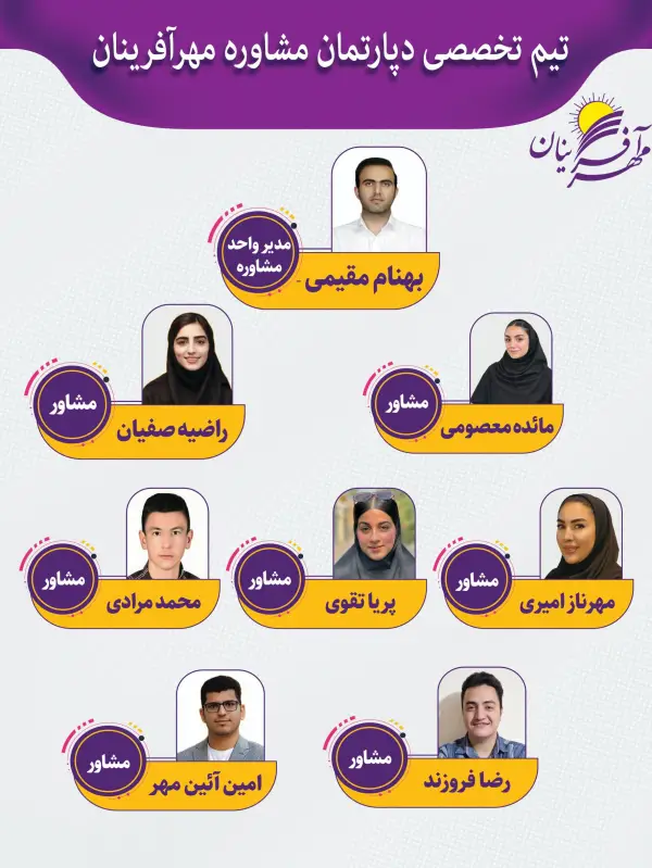 عکس های آموزشگاه کنکور و مشاوره مهرآفرینان عکس های آموزشگاه کنکور و مشاوره مهرآفرینان