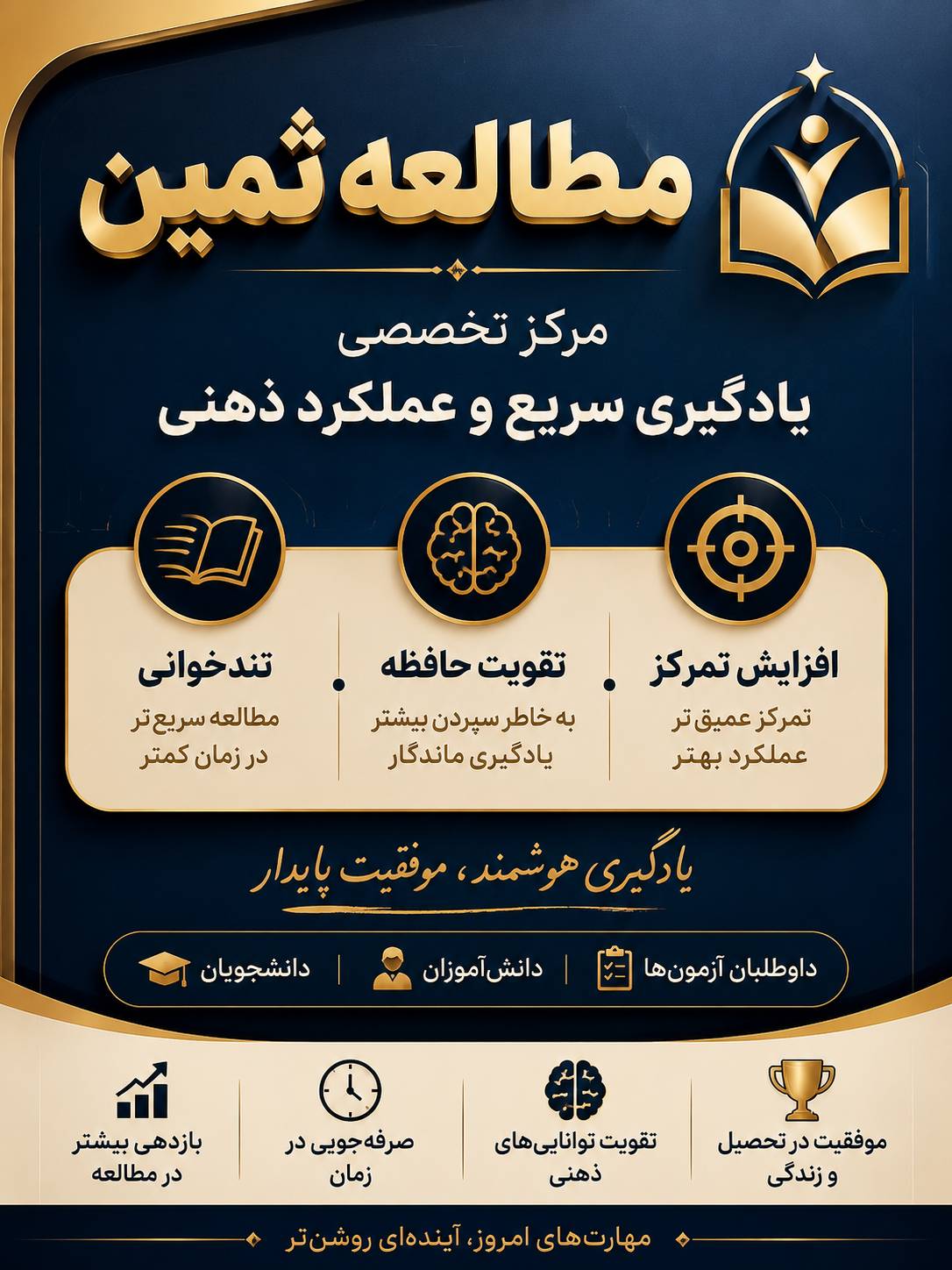 عکس های سالن مطالعه ثمین عکس های سالن مطالعه ثمین