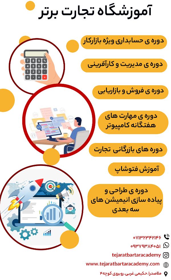 عکس های آموزشگاه بورس تجارت برتر عکس های آموزشگاه بورس تجارت برتر