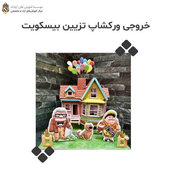 عکس های آموزشگاه شیرینی پزی آپادانا عکس های آموزشگاه شیرینی پزی آپادانا