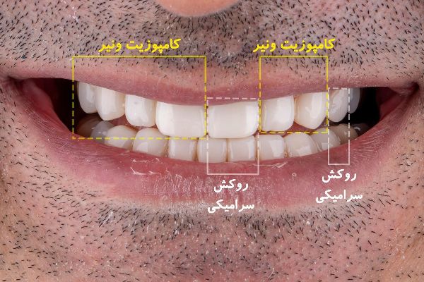 عکس های کلینیک دندانپزشکی دکتر حمزوی عکس های کلینیک دندانپزشکی دکتر حمزوی