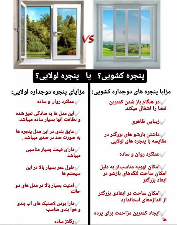 عکس های درب و پنجره آهنی ناطقی عکس های درب و پنجره آهنی ناطقی