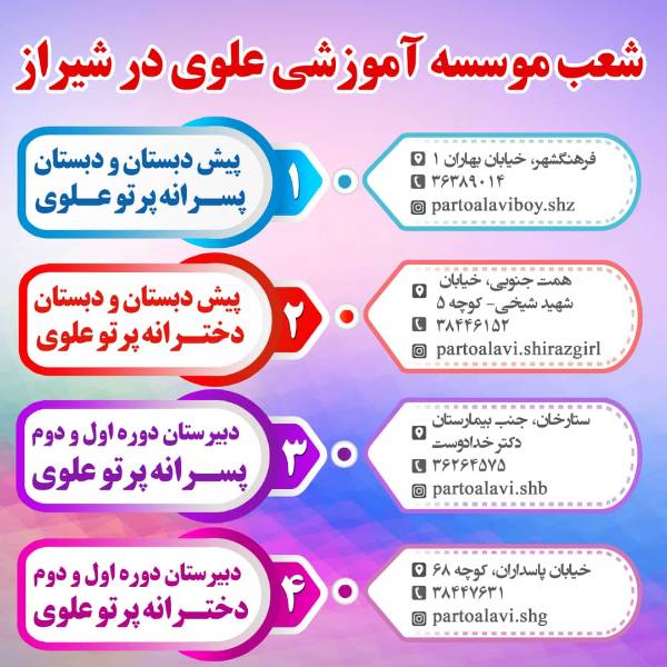 عکس های مجتمع دو زبانه و هوشمند پرتو علوی عکس های مجتمع دو زبانه و هوشمند پرتو علوی